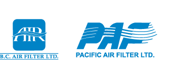 Forearket